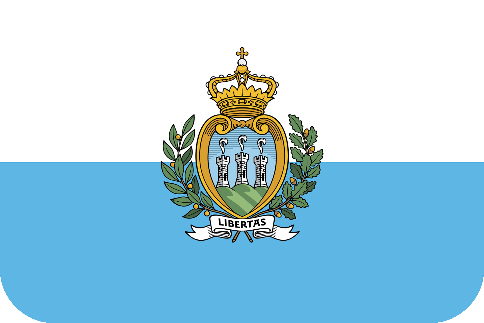 SMR
